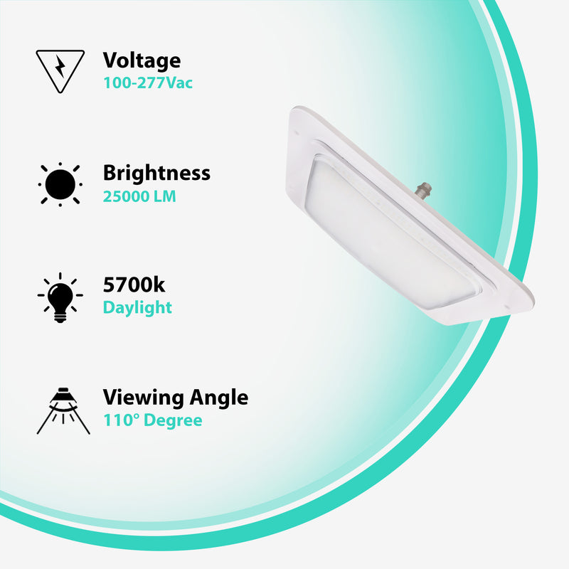 180W LED Gas Station Canopy Light - 25000 lumens - IP65 UL Listed