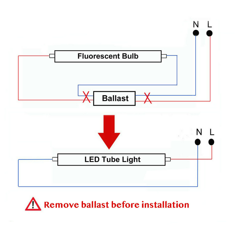 LED Sign Bulb F-48 T10 HO 6000K - 30W - 25 Pack